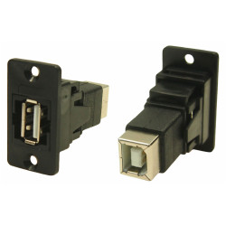 Cliff CP30609N SLIM FM USB2.0 A-B, front mounting, feedthrough connector, black