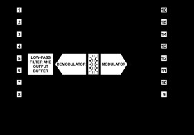 Isolated Amplifier with Adjustable Gain and Single-Ended Output