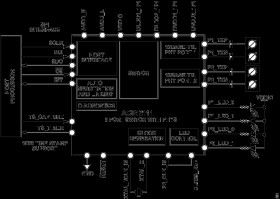 Low Complexity, 2-Port Ethernet Switch with Integrated 10BASE-T1L PHYs