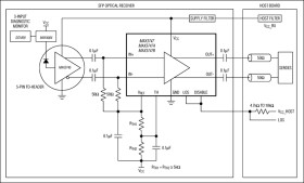 155Mbps to 3.2Gbps, Low-Power SFP Limiting Amplifiers