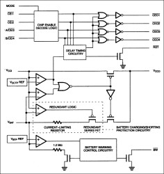 3.3V Flexible Nonvolatile Controller with Lithium Battery Monitor