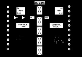 5.7kV rms Digital Isolator for Isolated USB 2.0 High Speed (Upstream Clock Input)