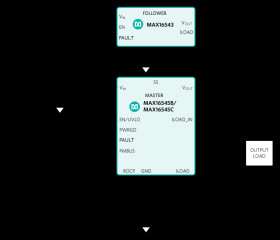 Integrated Protection IC on a High-Power 12V Bus with an Integrated MOSFET and Lossless Current Sensing