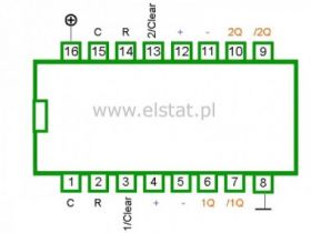 CMOS 4528 dwa multiwibratory monostabil
