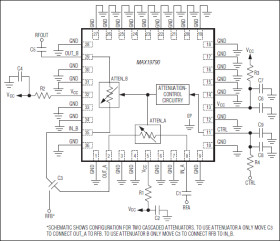 250MHz to 4000MHz Dual, Analog Voltage Variable Attenuator