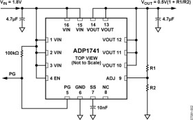 2 A, Low V, Dropout, CMOS Linear Regulator