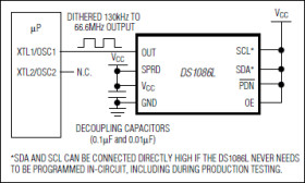 3.3V Spread-Spectrum EconOscillator