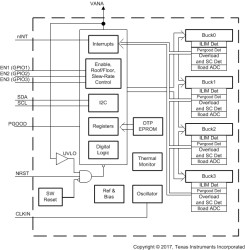 Automotive multiphase 12A + 4A buck converter with integrated switches