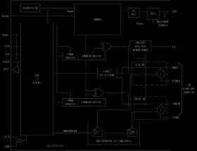 38-Channel, Local Dimming LED Driver