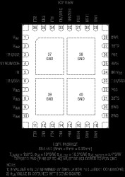 42V Quad, Gangable, Synchronous, Monolithic Step-Down Regulator