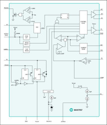 4.5V to 60V, Synchronous Step-Down Controller