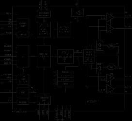 65V 2ARMS Smart Integrated Stepper Driver and Controller