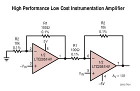 Quad Zero-Drift Operational Amplifiers