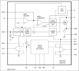 TFT LCD DC-to-DC Converter with Operational Amplifiers