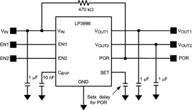150-mA, low-IQ, dual-channel low-dropout voltage regulator with power good & enable