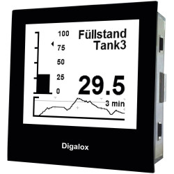 TDE Instruments Digalox DPM72-PP Rack-Mount Digital Meter Versatile Display