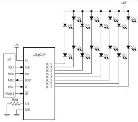 8-Port, 36V Constant-Current LED Driver