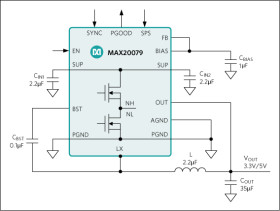Automotive 36V 3.5A Buck Converter with 3.5μA I