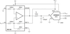 High-Speed, Precision Gain of 0.2 Level Translation Difference Amplifier | DGK | 8 | -40 to 125