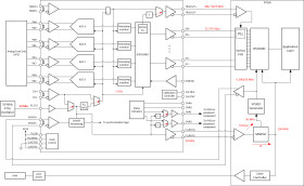Radiation-tolerant, 30-krad, 12-bit, quad 1.6-GSPS ADC with JESD204C interface