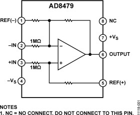 Very High Common-Mode Voltage Precision Difference Amplifier