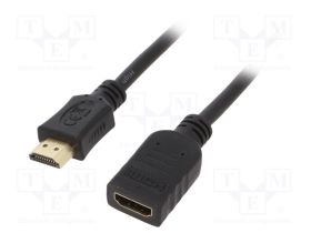 CC-HDMI4X-0.5M