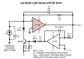 Low Noise, Picoampere Bias Current, JFET Input Op Amp