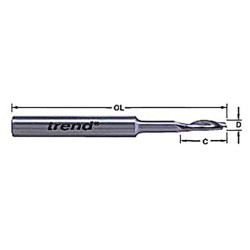 Trend 50/19 x 8mm HSSE Steel Helical Plunge Bit 5mm