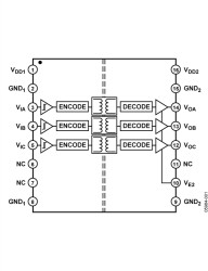 Triple-Channel, Digital Isolator, Enhanced System-Level ESD Reliability (3/0 channel directionality)