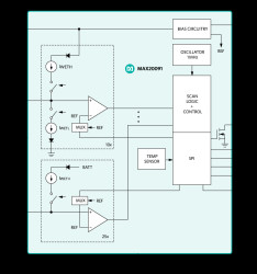 35-Channel Contact Monitor