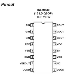 ISL59830IAZ
