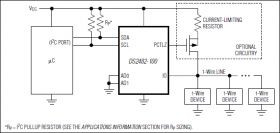 DS2482-100 Single-Channel 1-Wire Master