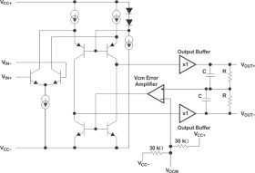 150MHz, Fully Differential Input/Output Low Noise Amplifier With Shutdown