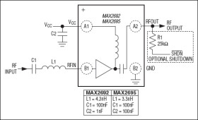 WLAN/WiMAX Low-Noise Amplifiers
