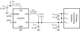 3.3-V, 1.2-A, 6-MHz Mini Step-Down DC-DC Converter
