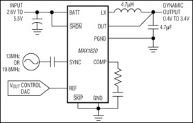 WCDMA Cellular Phone 600mA Buck Regulators