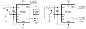 Dual-Output Remote-Junction Temperature Switches