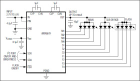 Charge Pump for Backlight/Flash/RGB LEDs with Safety Timer