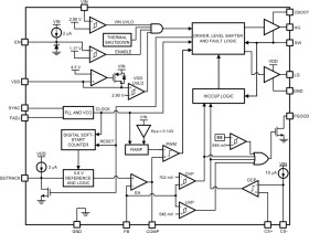 3-V to 20-V, voltage mode synchronous buck controller with DCR current sensing