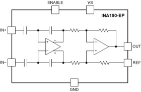 Enhanced product, 40-V, bidirectional, ultraprecise current sense amplifier with picoamp IB & EN