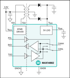 5kV Isolated CAN Transceiver with Integrated Transformer Driver