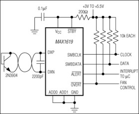 Remote/Local Temperature Sensor with Dual Alarm Outputs and SMBus Serial Interface