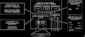 Real-Time Ethernet Multiprotocol (REM) Switch