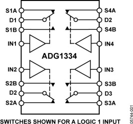 Quad SPDT ±15 V/+12 V Switch
