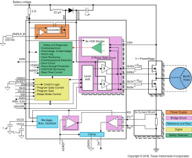 Automotive 12-V & 24-V battery 3-phase gate driver with current shunt amplifiers & enhanced protecti