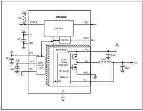 Automotive Quad, Low-Voltage Step-Down DC-DC Converters with Low-Noise LDO