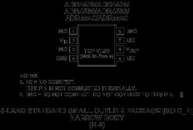 Ultra-Low-Noise, High-Accuracy 5.0V Voltage Reference