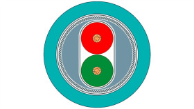 Kabel Profibus 1X2x0,65 Linka Pur Zielony Simatic Net 6Xv1830-3Eh10 /Bębnowy/