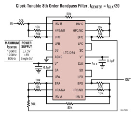 High Speed, Quad Universal Filter Building Block