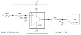 Low-Power, High-Efficiency, Single/Dual, Rail-to-Rail I/O Op Amps